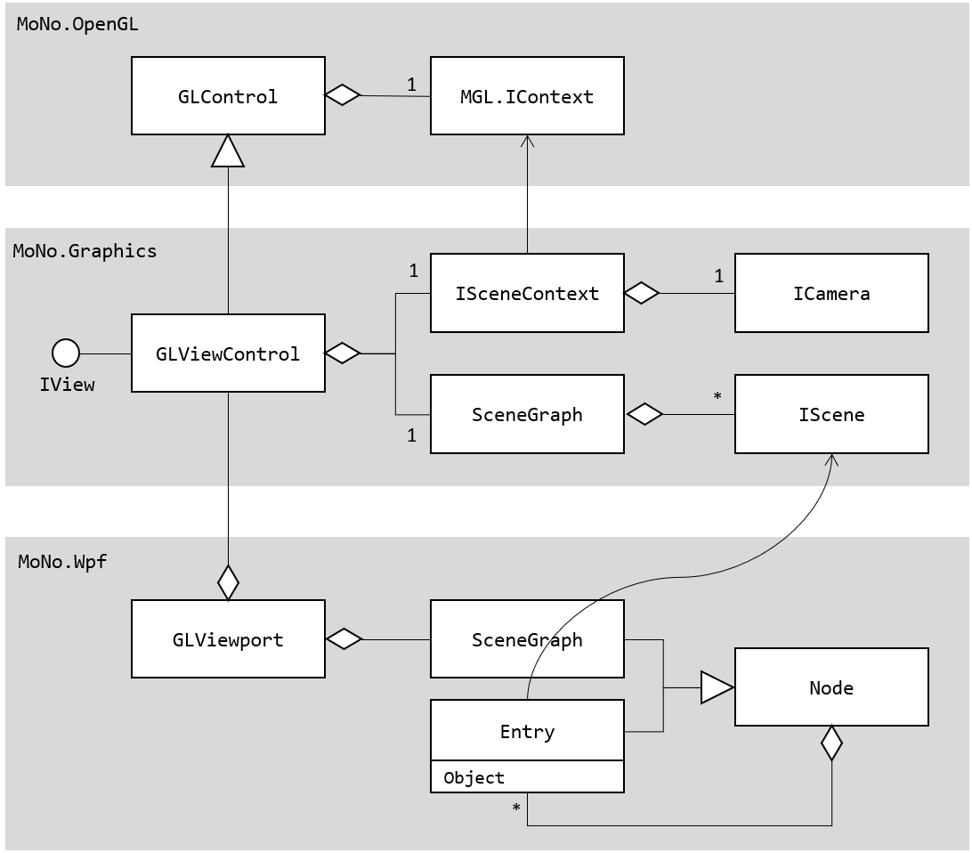 ../../_images/overview1.png